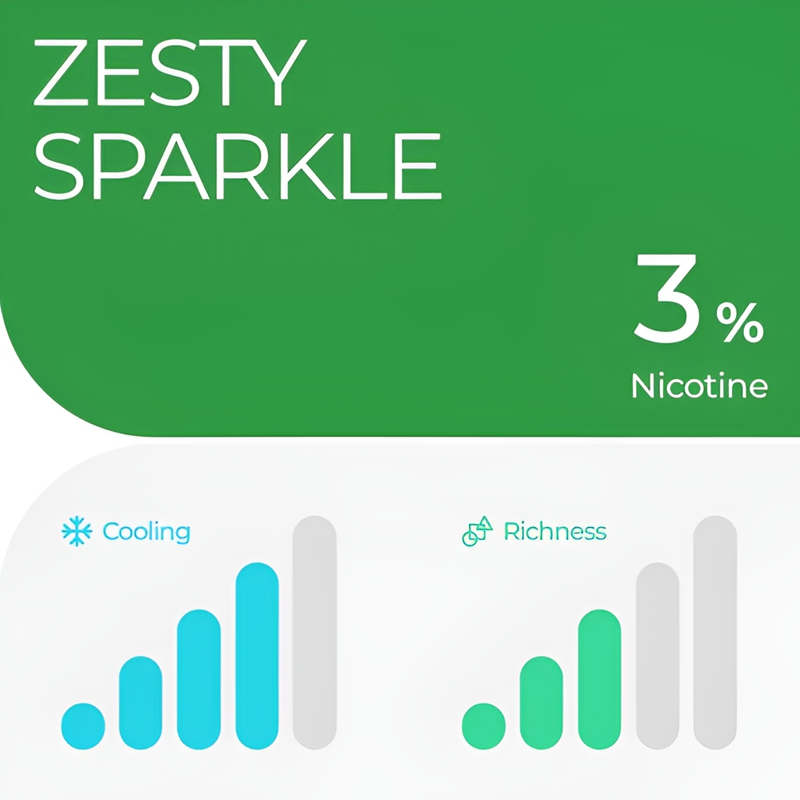 Zesty-Sparkle-2.jpg